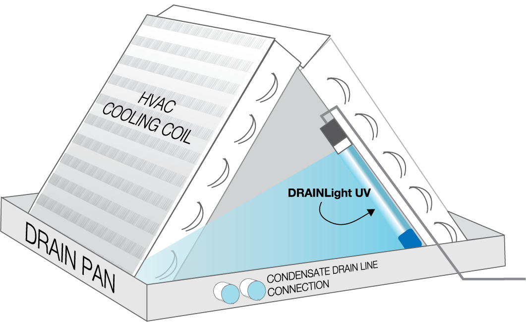 drainpan-sketch-left-drain-with-UV-labeled